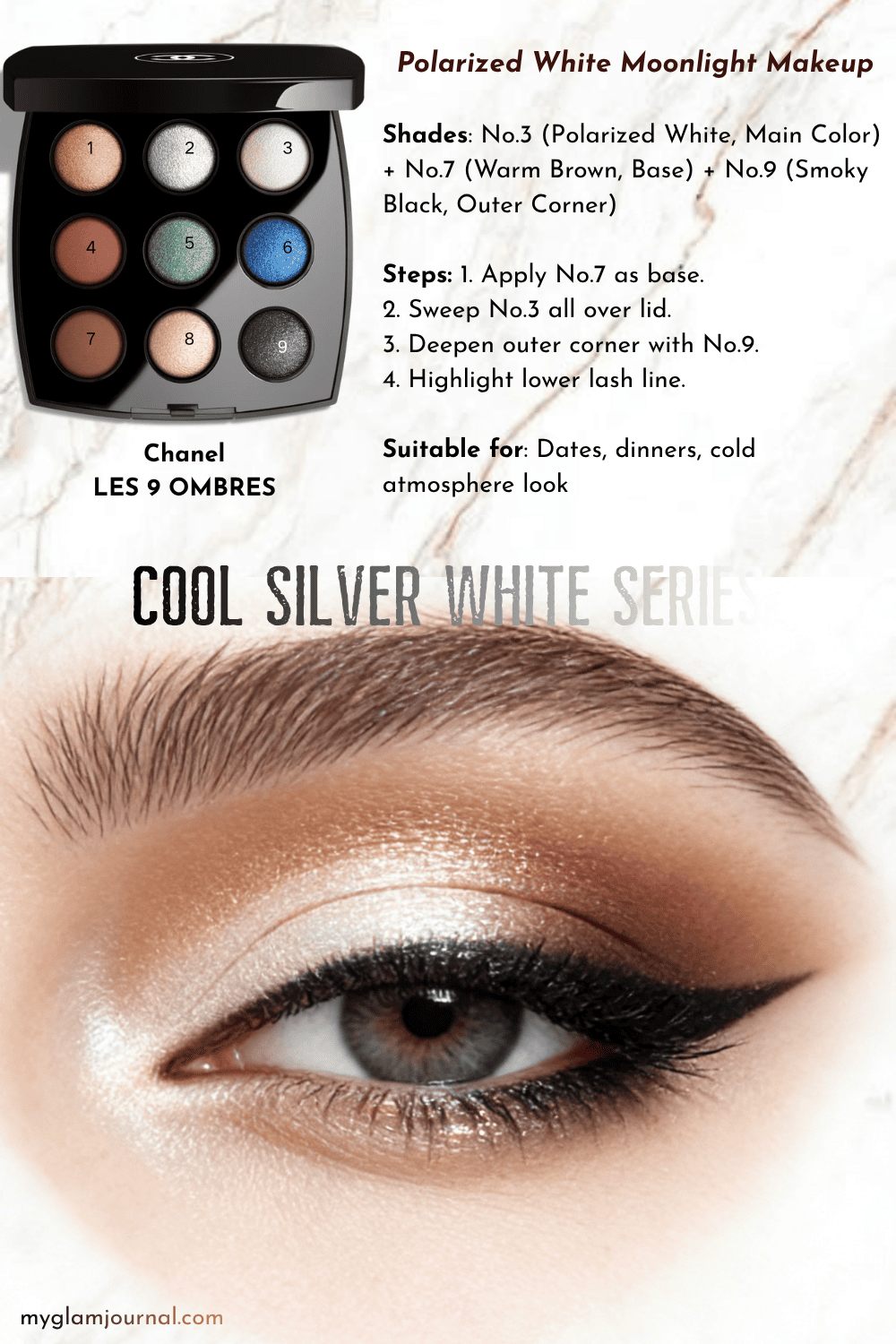 Chanel LES 9 OMBRES tutorial