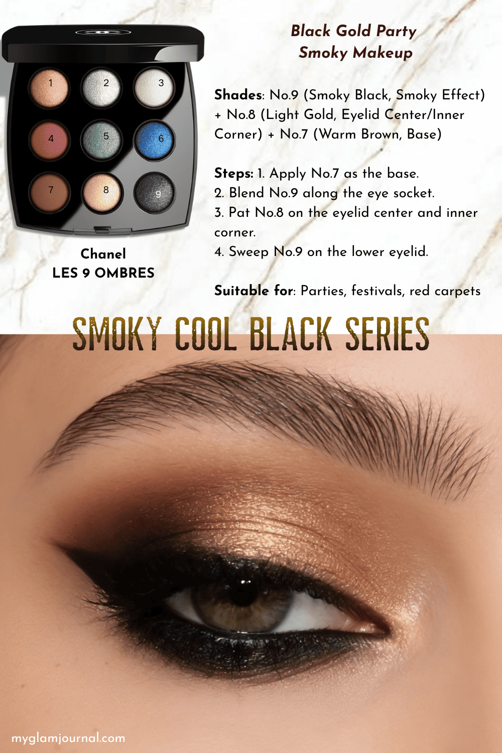 Chanel LES 9 OMBRES tutorial