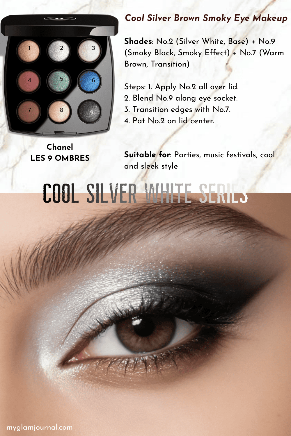 Chanel LES 9 OMBRES tutorial