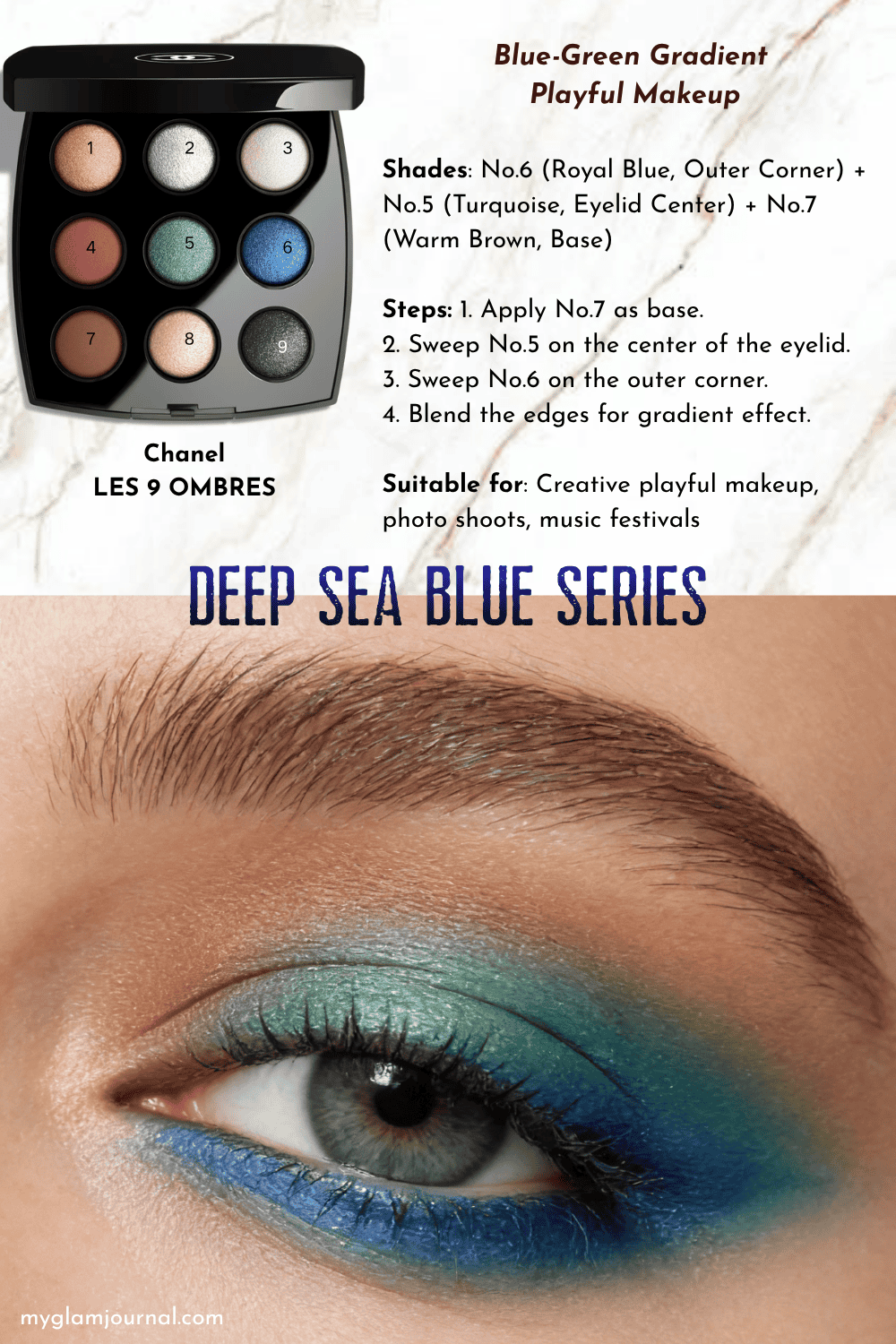 Chanel LES 9 OMBRES tutorial