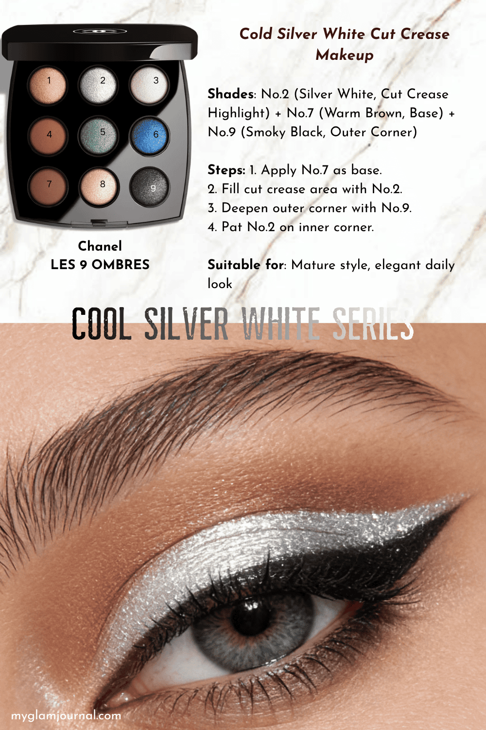Chanel LES 9 OMBRES tutorial