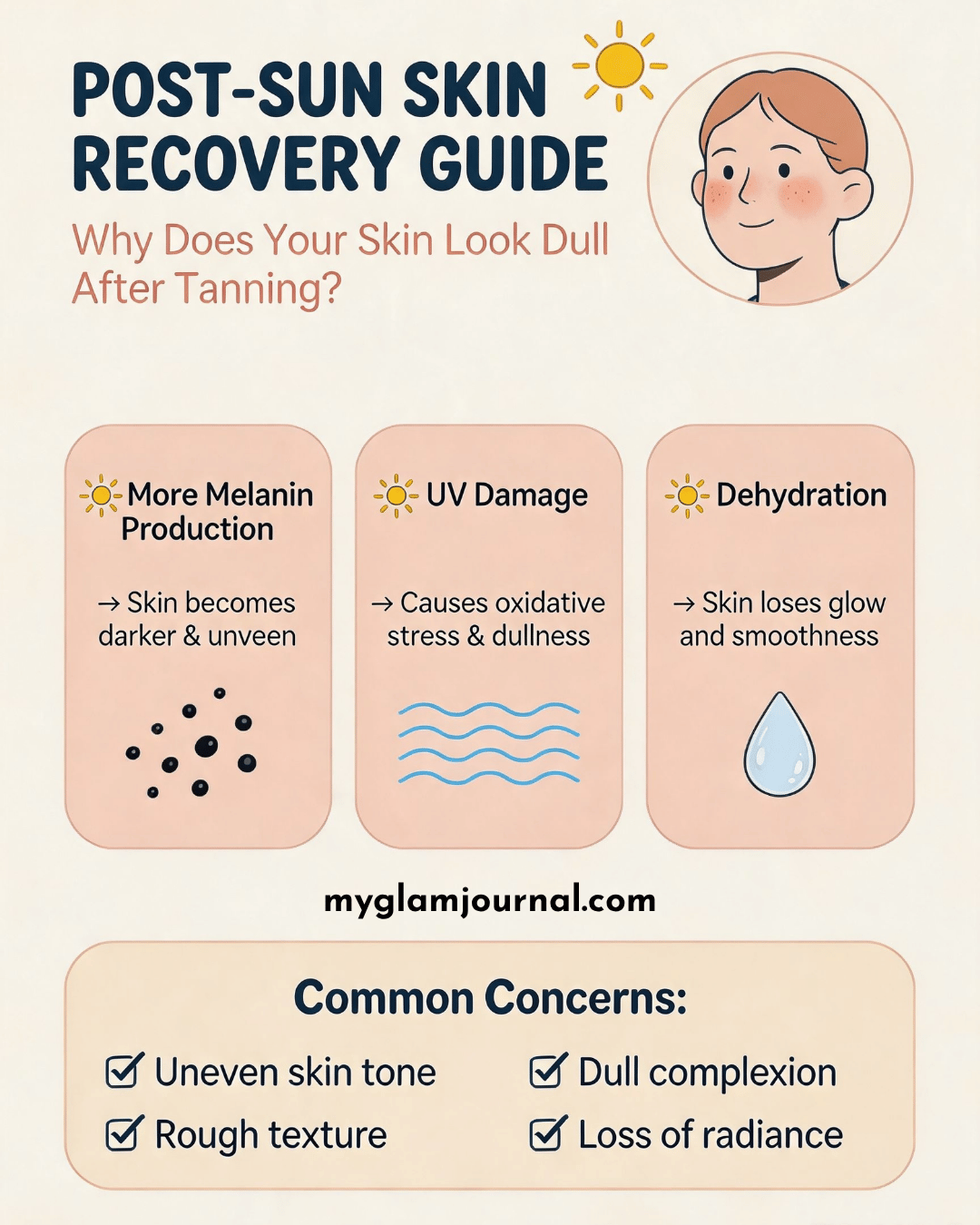 how to brighten skin after tanning